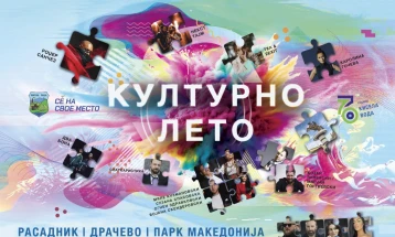 Кисела Вода слави роденден: ROGER SANCHEZ утре доаѓа во Скопје!