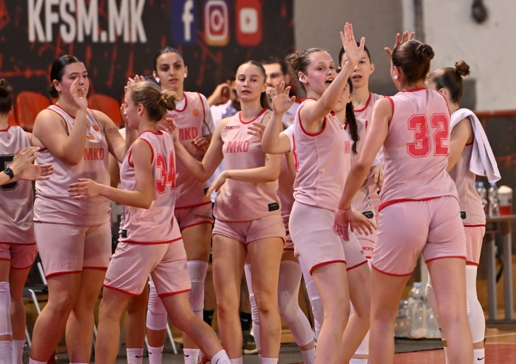 Македонските јуниорки денеска против Романија стартуваат на ЕП во кошарка