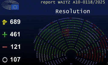 Miratohet raporti i PE, Vajc: Aderimi i vendit është bllokuar padrejtësisht për një kohë të gjatë për shkak të kontesteve dypalëshe