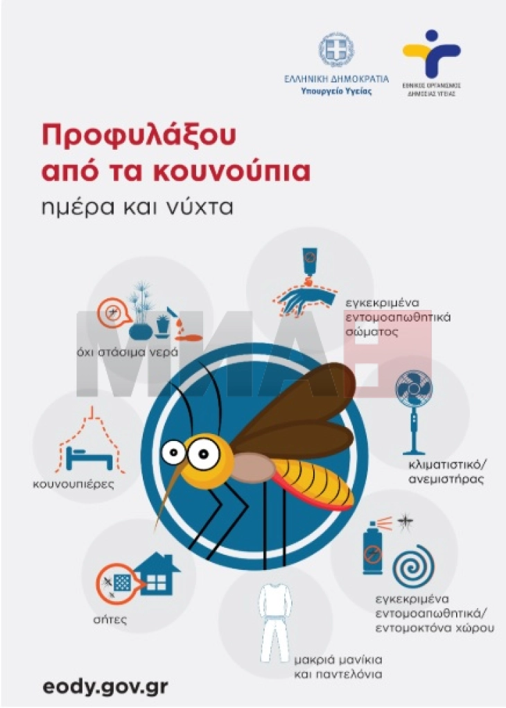 Регистрирани првите случаи на вирусот Западен Нил во Грција за оваа сезона