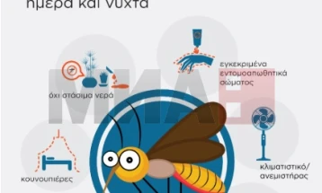 Регистрирани првите случаи на вирусот Западен Нил во Грција за оваа сезона