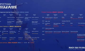 Европскиот филм наредните денови на програмата на 8. издание на „Филмскиот фестивал на плажа“