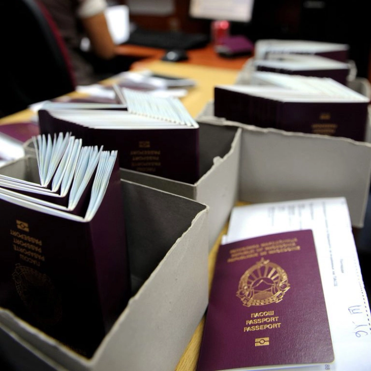 Macedonian passport ranked 38th in 2025 Henley Passport Index, visa-free travel to 130 countries