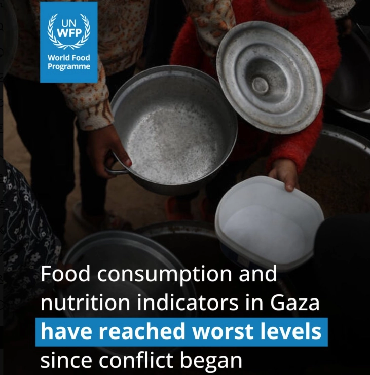 ОН: Во Газа влегува само половина од потребната помош, стотици илјади луѓе гладуваат