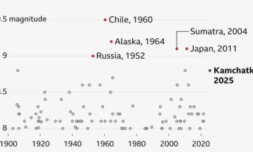 Најсилниот земјотрес во историјата се случил во Чиле во 1960 година