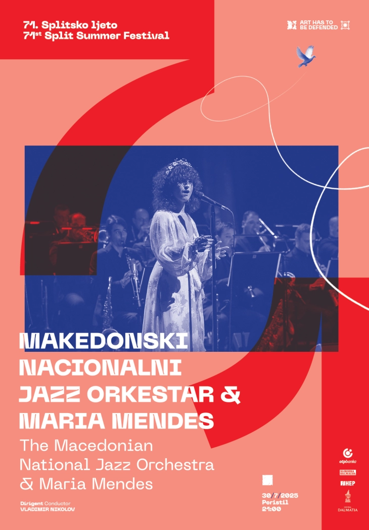 National Jazz Orchestra to perform at Split Summer