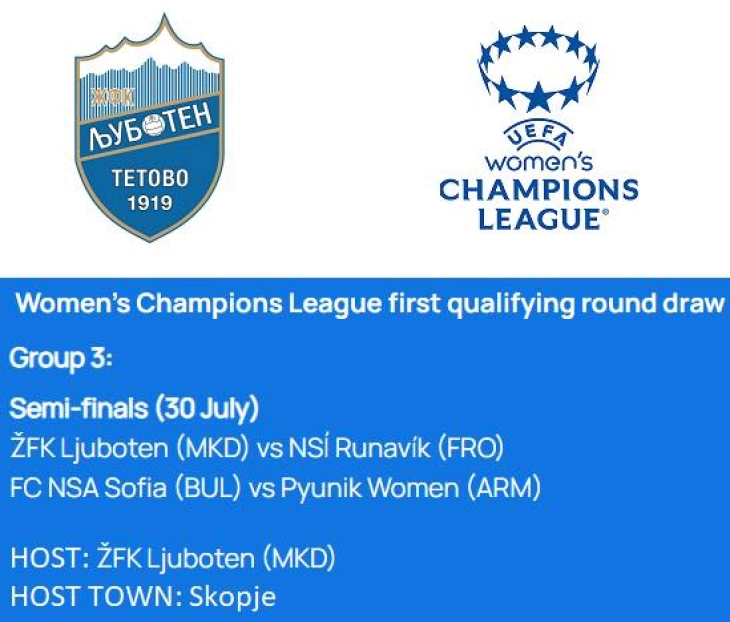 ЖФК Љуботен избори квалификациско финале во ЛШ