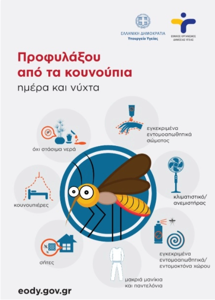 Во Грција регистрирани вкупно 26 случаи на вирусот Западен Нил