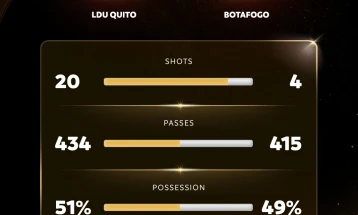 Ботафого елиминиран во осминафиналето на Копа Либертадорес