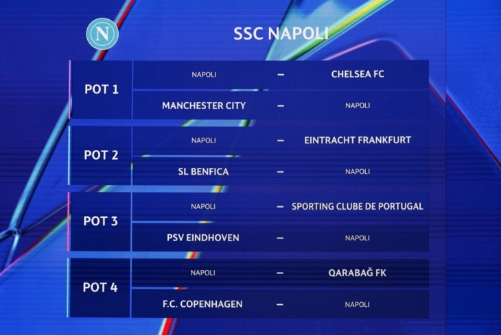 Извлечена жрепката за Лигата на шампиони