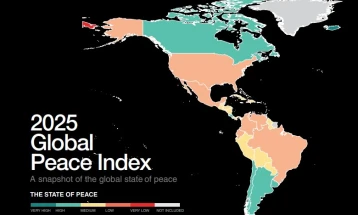 North Macedonia ranks 51st on Global Peace Index 2025