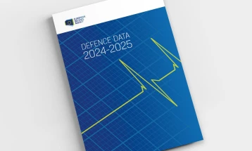 Годинава во ЕУ се очекува нов рекорд во трошоците за вооружување