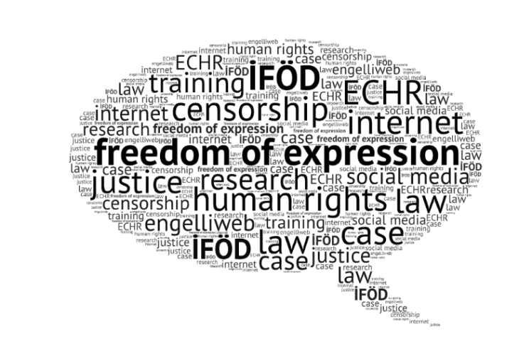 Турските власти минатата година блокирале над 311.000 Интернет страници