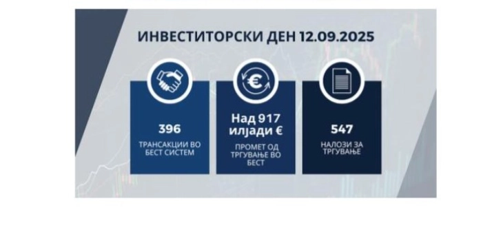 Македонска берза: Голем одзив и одлични резултати на годинашниов „Инвеститорски ден“