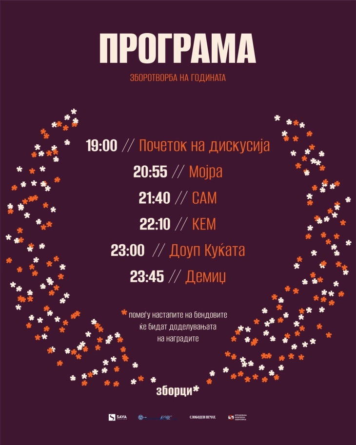 Зборци ја организираат првата „Зборотворба на годината“ – роденденски подарок за македонскиот јазик