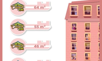 Сонуван дом, реална добивка – „Доме, сладок доме!“