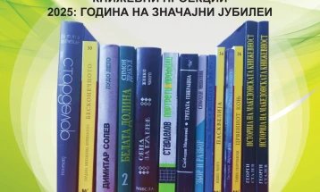 Меѓународна научна конференција „Книжевни проекци 2025: Година на значајни јубилеи“