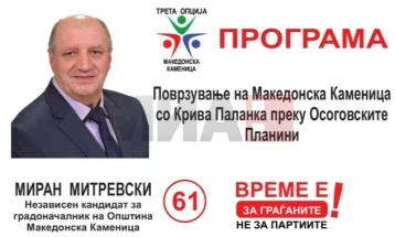 Независниот кандидат за градоначалник Миран Митревски најави иницијатива за патно поврзување на Македонска Каменица и Крива Паланка