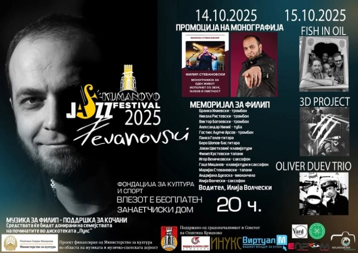 Две хуманитарни џез вечери во Куманово под мотото „Музика за Филип – поддршка за Кочани“