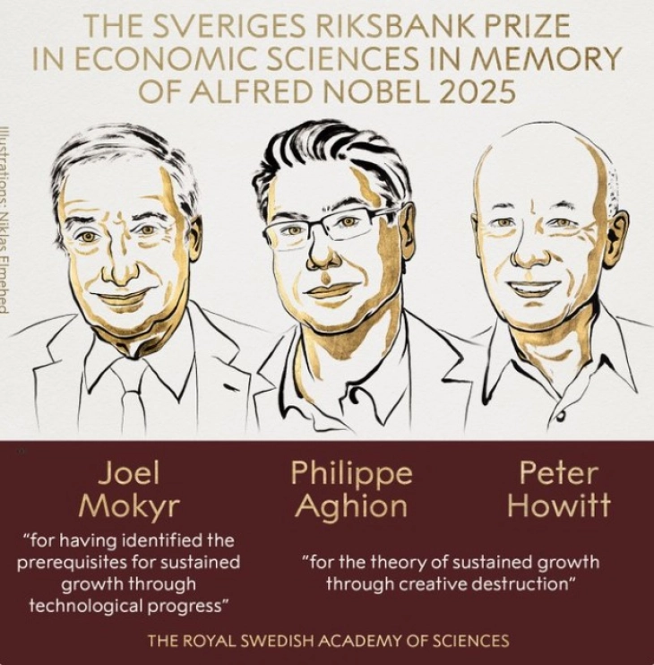 Trio wins economics Nobel for research on sustainable growth