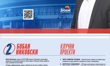 Бобан Никовски: Повик за поддршка и фер избори во Делчево