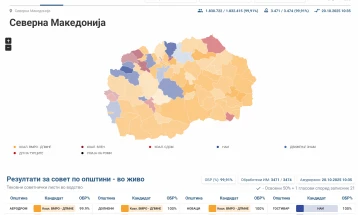 VMRO-DPMNE's lists of councilors win around 301.000 votes nationwide, SDSM 125.000, NAI 114.000, Vlen 91.000, Levica 57.000, ZNAM 38.000 