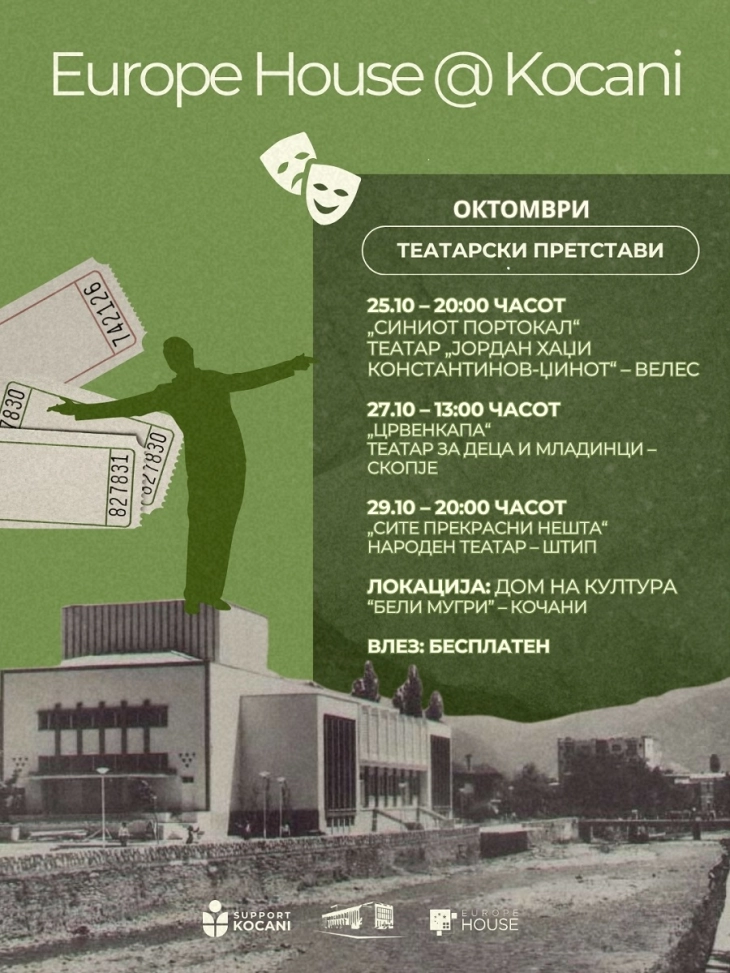 Europe House organizes 3 theater performances in Kochani