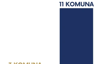 VLEN: Iu deshën pesë ditë Ali Ahmetit që ta kuptojë përgjigjen e “referendumit”