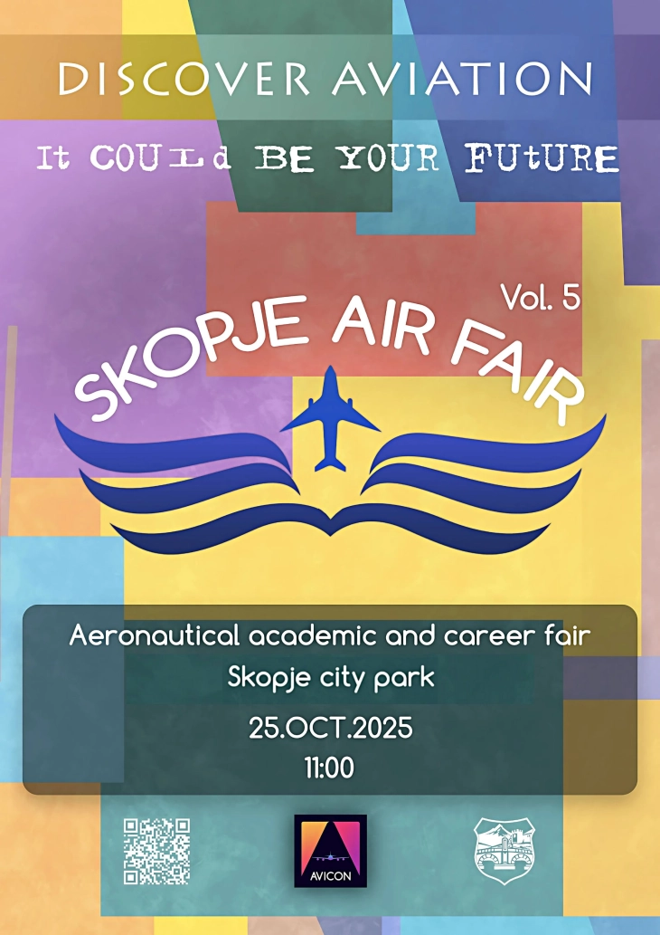 Skopje Air Fair in City Park