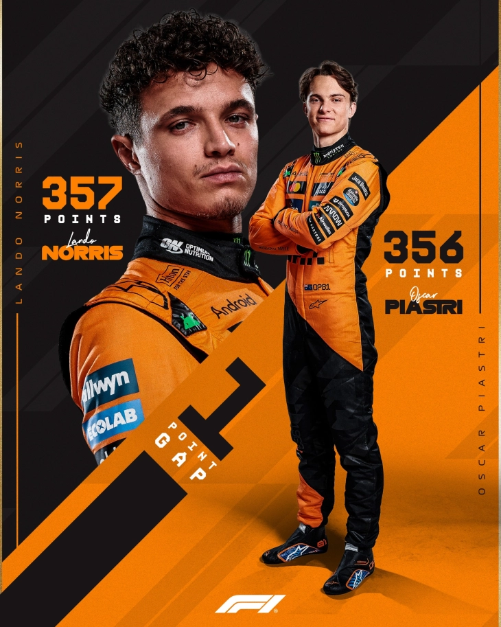 Норис нов лидер во Ф1