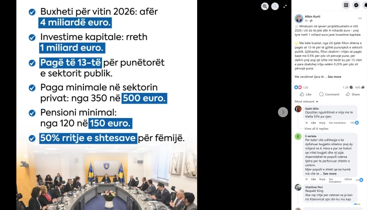 Владата на Косово усвои рекорден предлог-буџет за 2026 година