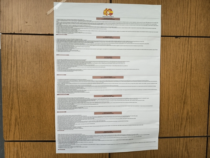 Во Неготино излезеност од  34,80 отсто до 15 часот, во Демир Капија 46,97, во Росоман 48,13 проценти 