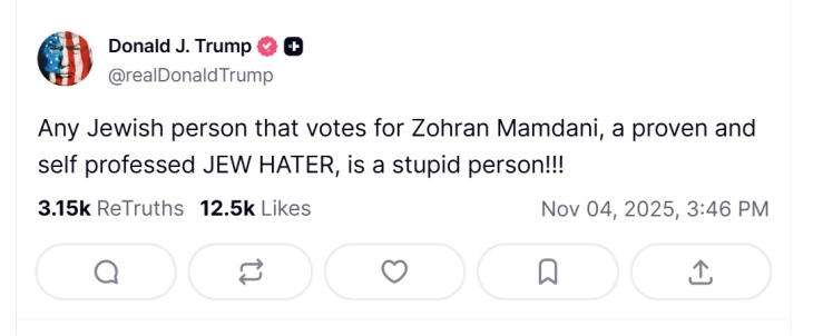 Трамп им испрати порака на Евреите: „Секој што ќе гласа за Зохран Мамдани е глупав човек“