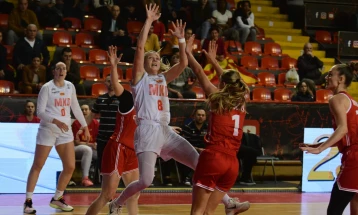 Стартна победа за македонските кошаркарки во квалификациите за Евробаскет