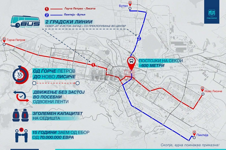 Projekti BRT do të zbatohet, por me disa korrigjime, zbatimi do të fillojë nga mesi i vitit të ardhshëm