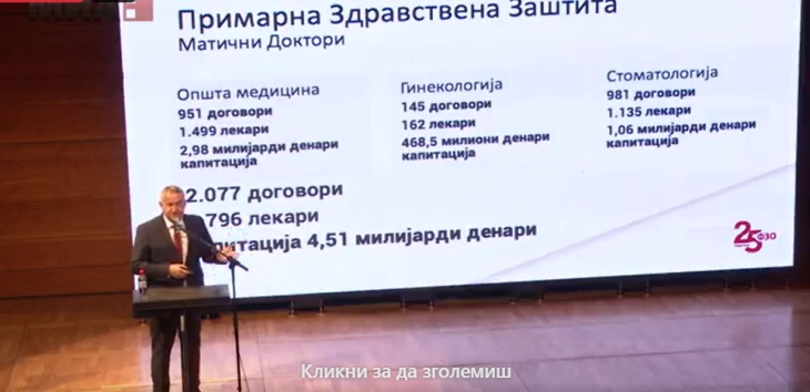 ФЗО одбележа 25 години од основањето