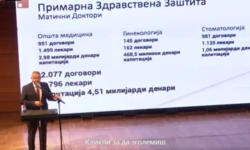 Health Insurance Fund marks 25th anniversary