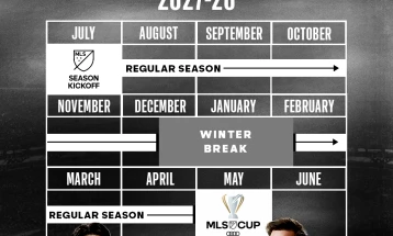 МЛС го усогласува календарот со најсилните светски лиги