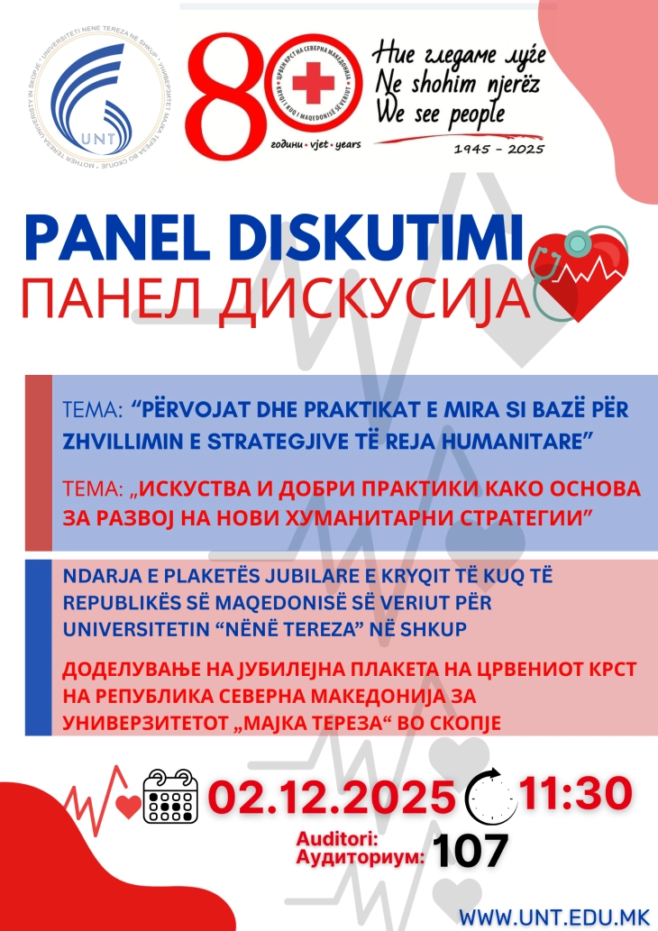 Панел-дискусија „Искуства и добри практики како основа за развој на нови хуманитарни стратегии“