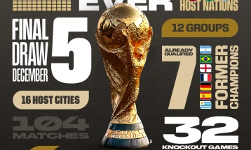 СП2026: САД очекуваат десет милиони навивачи од странство и заработка од 30 милијарди долари