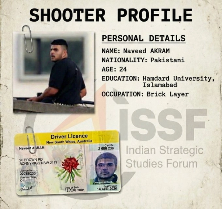 Медиуми во Австралија: Крвавиот напад на плажата Бонди го извршиле Саџид и Навид Акрам