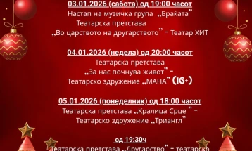 Општина Кисела Вода вечер го отвора првиот Божикен театарски фестивал