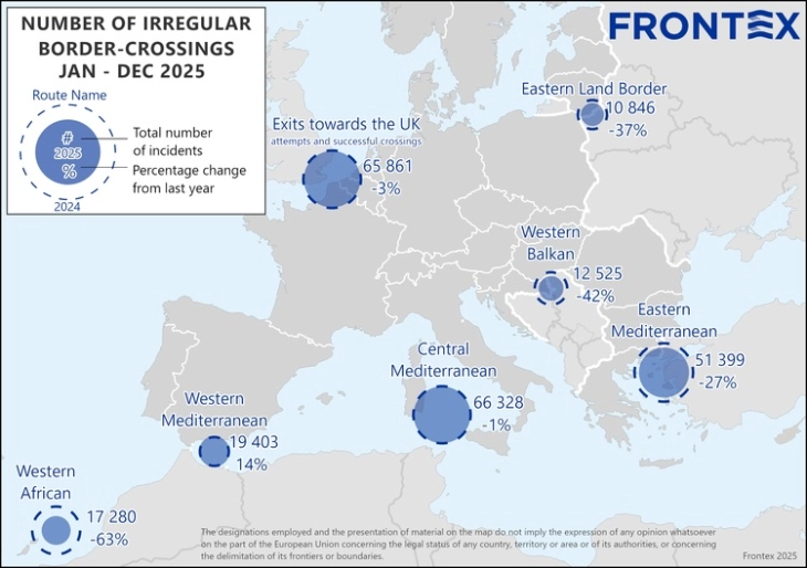 Frontex: Irregular border crossings into EU fall by 26% in 2025