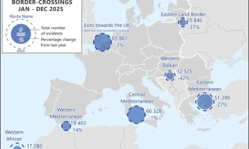 Frontex: Irregular border crossings into EU fall by 26% in 2025