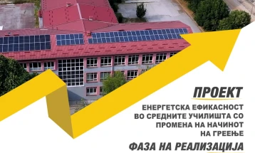 Мицкоски: Проект „Енергетска ефикасност во средните училишта со промена на начинот на греење“ во Кичево за поквалитетни услови за настава