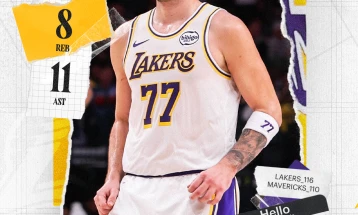 Лејкерси предводени од Дончиќ ја прекинаа победничката низа на Далас