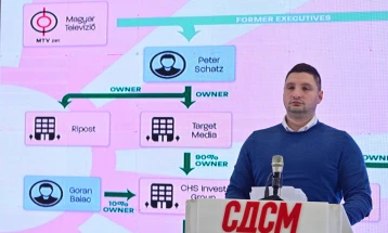 Фрчкоски: Медиумски октпод на Орбан како политичка алатка на ВМРО во Македонија