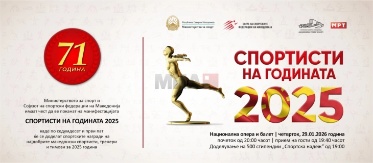 Скопје домаќин на 71. избор на „Спортисти на годината 2025“