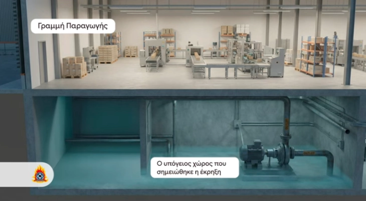 Повеќемесечно истекување на пропан по контакт со искра од електромеханичка опрема причина за експлозијата во фабриката во грчкиот град Трикала