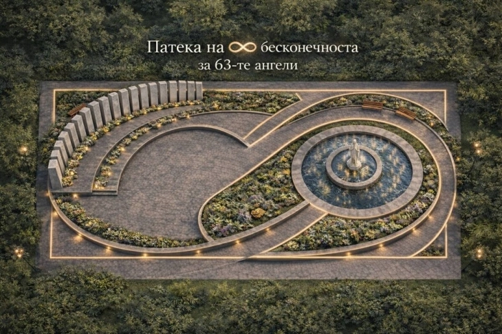 Спомен-обележјето за загинатите во пожарот во „Пулс“ ќе се гради на бараната локација